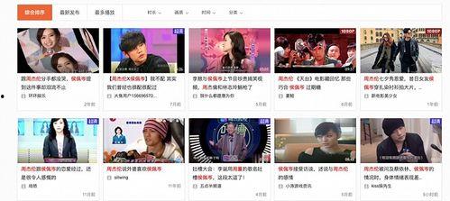 吃瓜娱乐文,揭秘明星背后的八卦秘闻