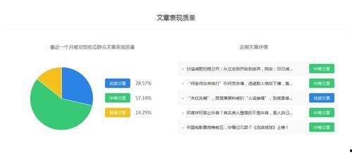 吃瓜群众娱乐账号是什么,揭秘娱乐圈幕后故事