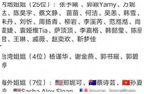 娱乐吃瓜酱歌曲大全歌词,歌曲大全歌词背后的故事与情感